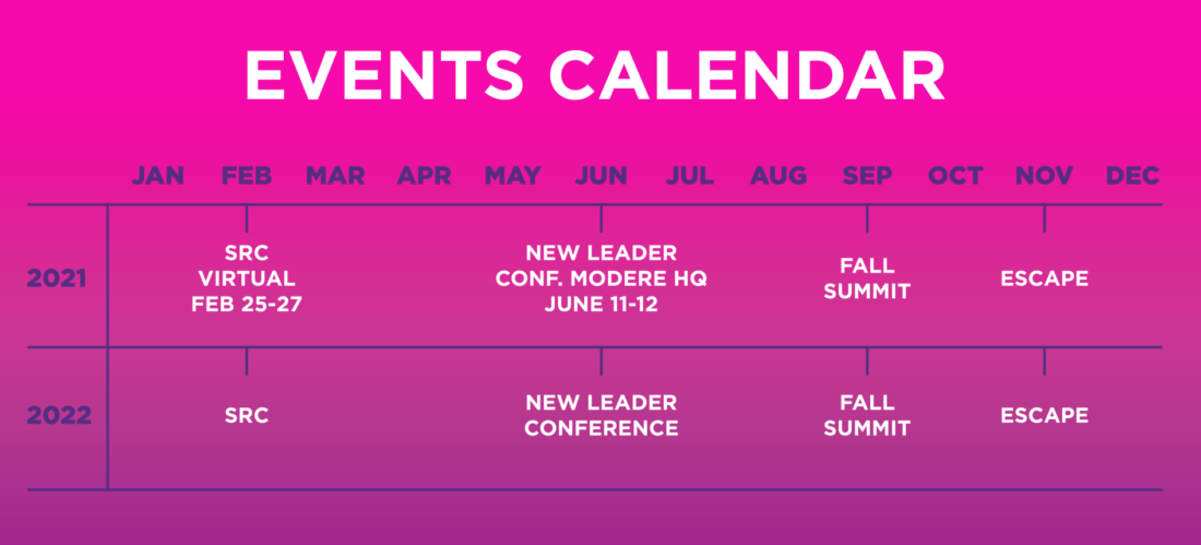 Events Calendar 2022 2021/2022 Modere Events Calendar – Shifting Retail